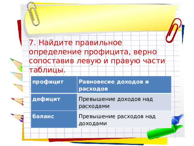 7. Найдите правильное определение профицита, верно сопоставив левую и правую части таблицы. профицит дефицит Равновесие доходов и расходов баланс Превышение доходов над расходами Превышение расходов над доходами 