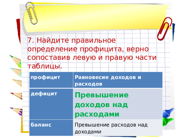 7. Найдите правильное определение профицита, верно сопоставив левую и правую части таблицы. профицит дефицит Равновесие доходов и расходов баланс Превышение доходов над расходами Превышение расходов над доходами 