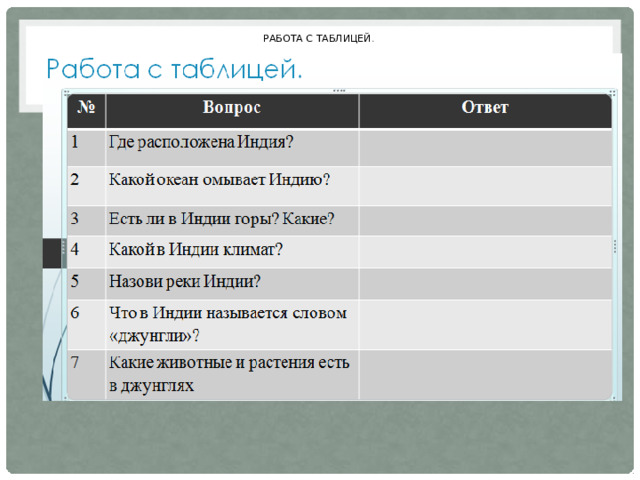 Работа с таблицей .   