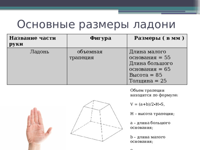Основные размеры ладони Название части руки  Фигура  Ладонь  Размеры ( в мм )  объемная трапеция Длина малого основания = 55 Длина большого основания = 65 Высота = 85 Толщина = 25 Объем трапеции находится по формуле: V = (a+b)/2∙H∙S, Н – высота трапеции; a – длина большого основания; b – длина малого основания; S – толщина трапеции. 