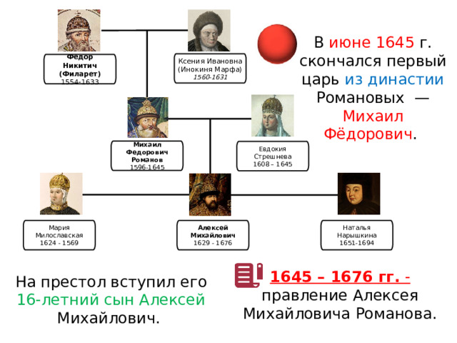 В  июне 1645 г. скончался первый царь из династии Романовых  — Михаил Фёдорович . Ксения Ивановна (Инокиня Марфа) 1560-1631 Федор Никитич (Филарет) 1554-1633 Михаил Федорович Романов 1596-1645 Евдокия Стрешнева 1608 – 1645 Мария Милославская Наталья Нарышкина Алексей Михайлович 1651-1694 1629 - 1676 1624 - 1569 1645 – 1676 гг. - правление Алексея Михайловича Романова. На престол вступил его 16-летний сын Алексей Михайлович. 