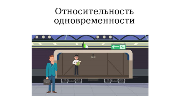 Относительность одновременности 