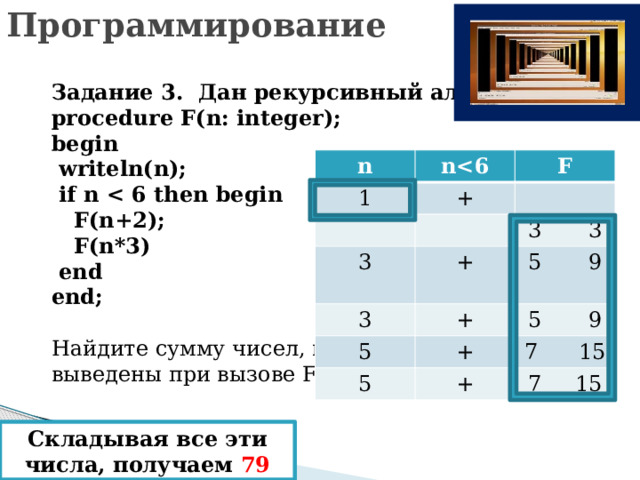 Программирование Задание 3. Дан рекурсивный алгоритм: procedure F(n: integer); begin  writeln(n);  if n   F(n+2);  F(n*3)  end end; Найдите сумму чисел, которые будут выведены при вызове F(1). n n 1 F + 3 3 3 + 3 + 5 5 9 5 5 9 + + 7 15 7 15 Складывая все эти числа, получаем 79 
