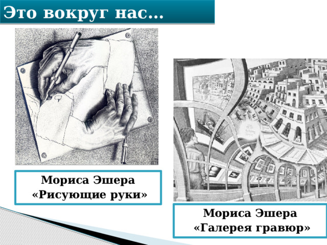 Это вокруг нас… Мориса Эшера «Рисующие руки» Мориса Эшера «Галерея гравюр» 