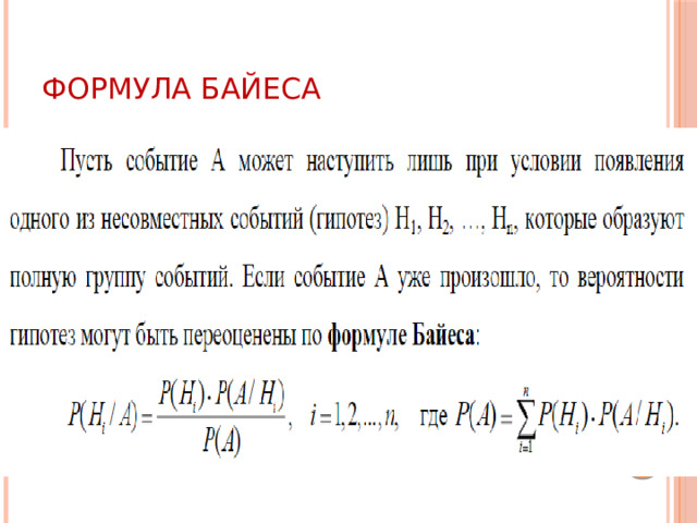 Формула Байеса 