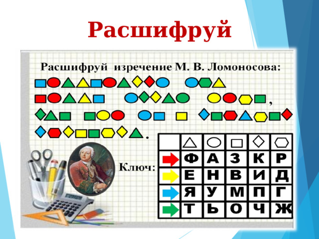 Расшифруй изречение 