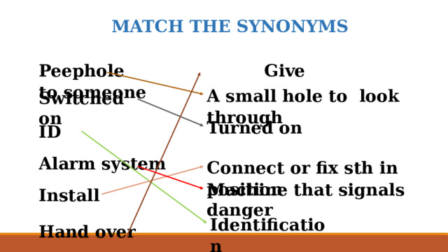 Install MATCH THE SYNONYMS Peephole Give to someone A small hole to look through Switched on Turned on ID Alarm system Connect or fix sth in position Machine that signals danger Identification Hand over 