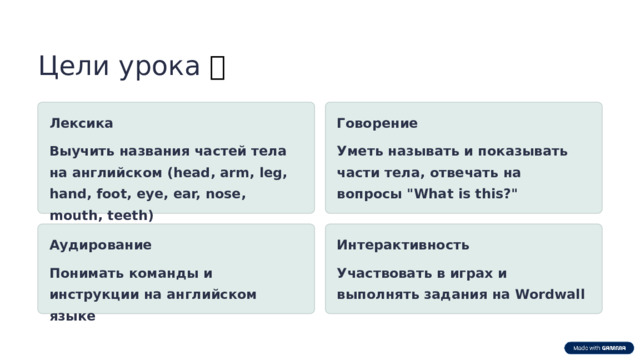 Цели урока 🎯 Лексика Говорение Выучить названия частей тела на английском (head, arm, leg, hand, foot, eye, ear, nose, mouth, teeth) Уметь называть и показывать части тела, отвечать на вопросы 