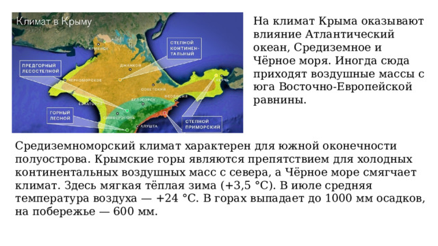 На климат Крыма оказывают влияние Атлантический океан, Средиземное и Чёрное моря. Иногда сюда приходят воздушные массы с юга Восточно-Европейской равнины. Средиземноморский климат характерен для южной оконечности полуострова. Крымские горы являются препятствием для холодных континентальных воздушных масс с севера, а Чёрное море смягчает климат. Здесь мягкая тёплая зима (+3,5 °С). В июле средняя температура воздуха — +24 °С. В горах выпадает до 1000 мм осадков, на побережье — 600 мм. 