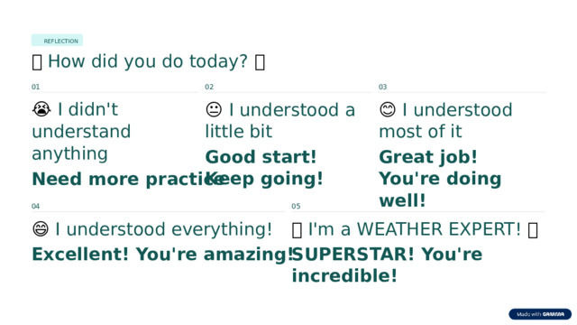 REFLECTION 🎉  How did you do today? 🎉 02 01 03 😐  I understood a little bit 😭  I didn't understand anything 😊  I understood most of it Good start! Keep going! Great job! You're doing well! Need more practice 04 05 😄  I understood everything! 🔥  I'm a WEATHER EXPERT! 🔥 Excellent! You're amazing! SUPERSTAR! You're incredible!  