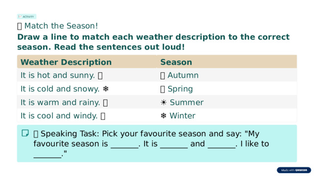 ACTIVITY 🎯  Match the Season! Draw a line to match each weather description to the correct season. Read the sentences out loud! Weather Description Season 🍂  Autumn It is hot and sunny. 🌞 It is cold and snowy. ❄️ 🌸  Spring It is warm and rainy. 🌧️ ☀️  Summer It is cool and windy. 🍃 ❄️  Winter 🗣️  Speaking Task: Pick your favourite season and say: 