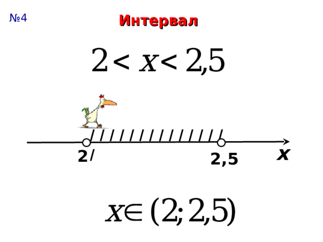 Интервал № 4 I I I I I I I I I I I I I I I х 2 2,5 Задаём вопросы: Какой точкой нужно обозначить число на прямой? Какой участок нужно заштриховать? Как записать в виде промежутка? Какие скобки? Как называется этот числовой промежуток? 8 
