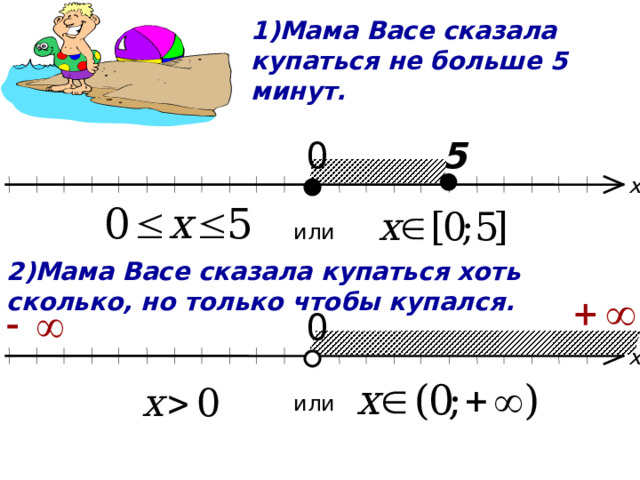 1)Мама Васе сказала купаться не больше 5 минут. 5 0 х или 2)Мама Васе сказала купаться хоть сколько, но только чтобы купался. 0 х или 