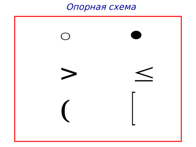 Опорная схема 
