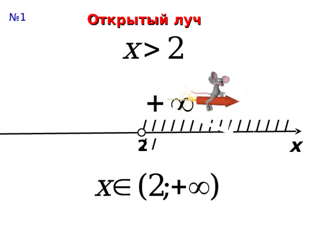 Открытый луч № 1 I I I I I I I I I I I I I I I I  I I  х 2 Задаём вопросы: Какой точкой нужно обозначить число на прямой? Какой участок нужно заштриховать? Как записать в виде промежутка? Какие скобки? Как называется этот числовой промежуток? 8 