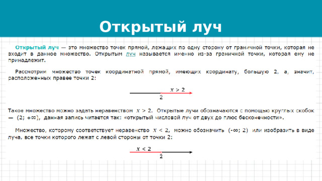Открытый луч 