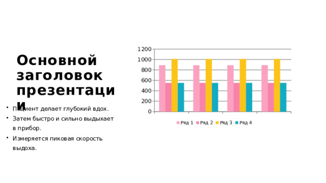 Основной заголовок презентации Пациент делает глубокий вдох. Затем быстро и сильно выдыхает в прибор. Измеряется пиковая скорость выдоха.  