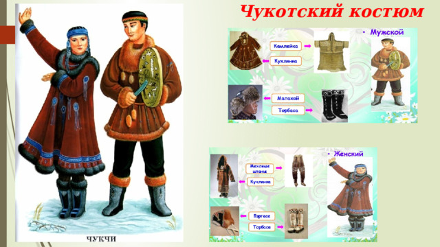 Чукотский костюм 