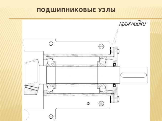 Подшипниковые узлы 