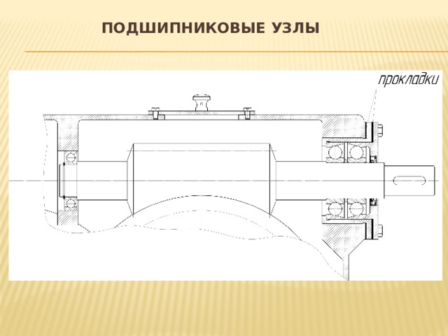 Подшипниковые узлы 