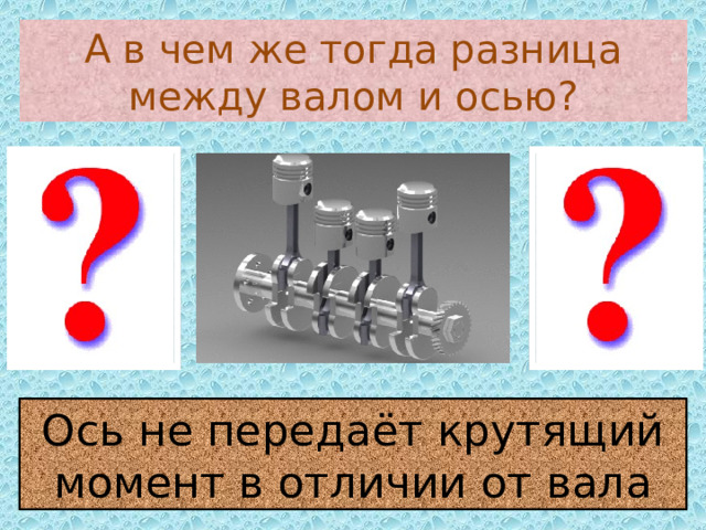А в чем же тогда разница между валом и осью? Ось не передаёт крутящий момент в отличии от вала 