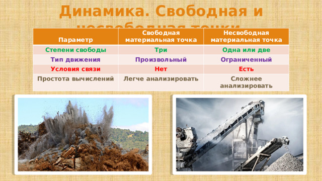 Динамика. Свободная и несвободная точки.  Параметр Свободная материальная точка Степени свободы Несвободная материальная точка Три Тип движения Условия связи Произвольный Одна или две Ограниченный Нет Простота вычислений Есть Легче анализировать Сложнее анализировать 