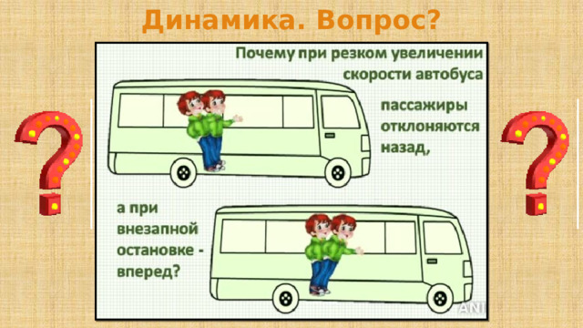 Динамика. Вопрос? 
