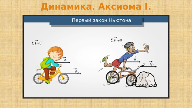 Динамика. Аксиома I. 