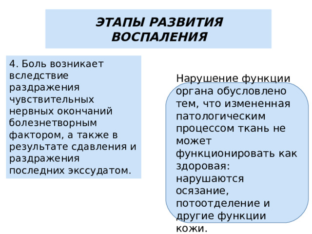ЭТАПЫ РАЗВИТИЯ ВОСПАЛЕНИЯ 4. Боль возникает вследствие раздражения чувствительных нервных окончаний болезнетворным фактором, а также в результате сдавления и раздражения последних экссудатом. Нарушение функции органа обусловлено тем, что измененная патологическим процессом ткань не может функционировать как здоровая: нарушаются осязание, потоотделение и другие функции кожи. 