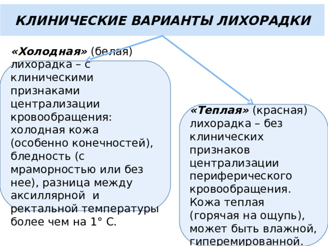 КЛИНИЧЕСКИЕ ВАРИАНТЫ ЛИХОРАДКИ «Холодная» (белая) лихорадка – с клиническими признаками централизации кровообращения: холодная кожа (особенно конечностей), бледность (с мраморностью или без нее), разница между аксиллярной и ректальной температуры более чем на 1° С. «Теплая» (красная) лихорадка – без клинических признаков централизации периферического кровообращения. Кожа теплая (горячая на ощупь), может быть влажной, гиперемированной. 