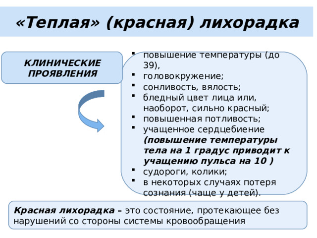 «Теплая» (красная) лихорадка КЛИНИЧЕСКИЕ ПРОЯВЛЕНИЯ повышение температуры (до 39), головокружение; сонливость, вялость; бледный цвет лица или, наоборот, сильно красный; повышенная потливость; учащенное сердцебиение (повышение температуры тела на 1 градус приводит к учащению пульса на 10 ) судороги, колики; в некоторых случаях потеря сознания (чаще у детей). Красная лихорадка – это состояние, протекающее без нарушений со стороны системы кровообращения . 