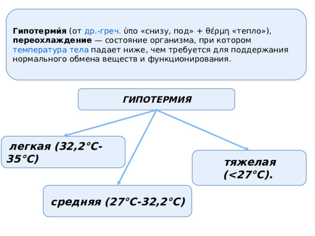 Гипотерми́я (от др.-греч. ὑπο «снизу, под» + θέρμη «тепло»), переохлаждение — состояние организма, при котором  температура тела падает ниже, чем требуется для поддержания нормального обмена веществ и функционирования. ГИПОТЕРМИЯ  легкая (32,2°C-35°C) тяжелая (  средняя (27°C-32,2°C) 
