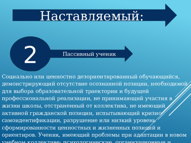 Наставляемый: 2 Пассивный ученик Социально или ценностно дезориентированный обучающийся, демонстрирующий отсутствие осознанной позиции, необходимой для выбора образовательной траектории и будущей профессиональной реализации, не принимающий участия в жизни школы, отстраненный от коллектива, не имеющий активной гражданской позиции, испытывающий кризис самоидентификации, разрушение или низкий уровень сформированности ценностных и жизненных позиций и ориентиров. Ученик, имеющий проблемы при адаптации в новом учебном коллективе: психологические, организационные и социальные. 