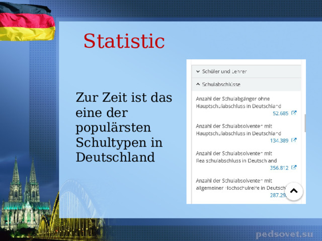 Statistic Zur Zeit ist das eine der populärsten Schultypen in Deutschland 