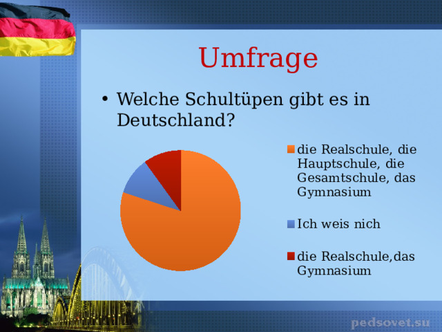 Umfrage Welche Schultüpen gibt es in Deutschland? 