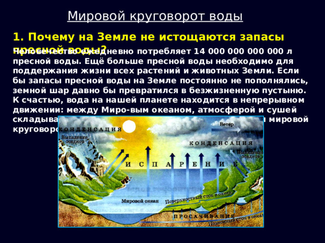 Мировой круговорот воды 1. Почему на Земле не истощаются запасы пресной воды? Человечество ежедневно потребляет 14 000 000 000 000 л пресной воды. Ещё больше пресной воды необходимо для поддержания жизни всех растений и животных Земли. Если бы запасы пресной воды на Земле постоянно не пополнялись, земной шар давно бы превратился в безжизненную пустыню. К счастью, вода на нашей планете находится в непрерывном движении: между Миро-вым океаном, атмосферой и сушей складывается единый, никогда не прекращающийся мировой круговорот воды (рис. 71 на стр. 104 уч-ка). 