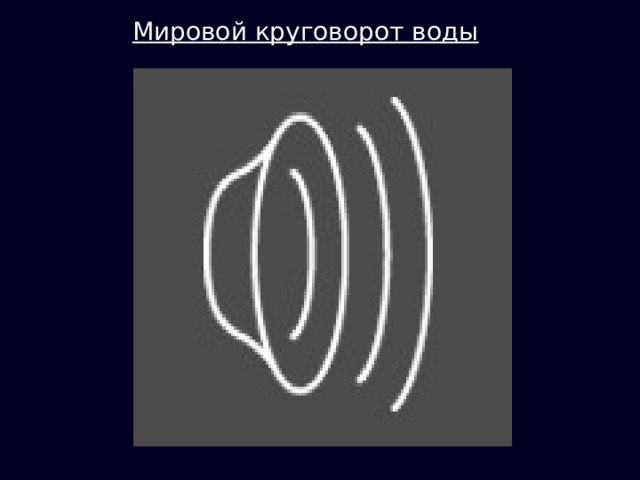 Мировой круговорот воды 