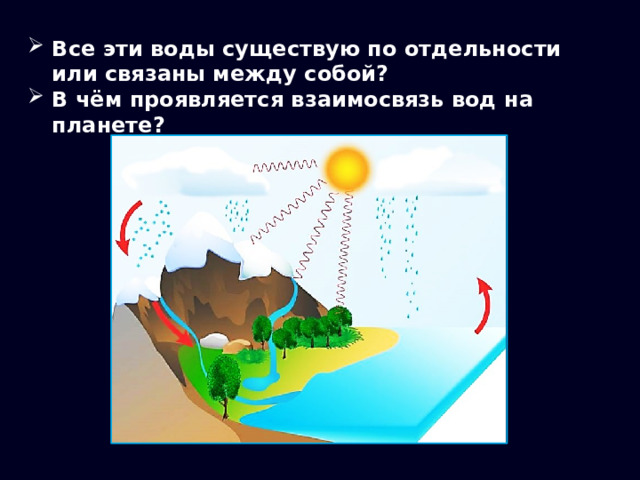 Все эти воды существую по отдельности или связаны между собой? В чём проявляется взаимосвязь вод на планете? 