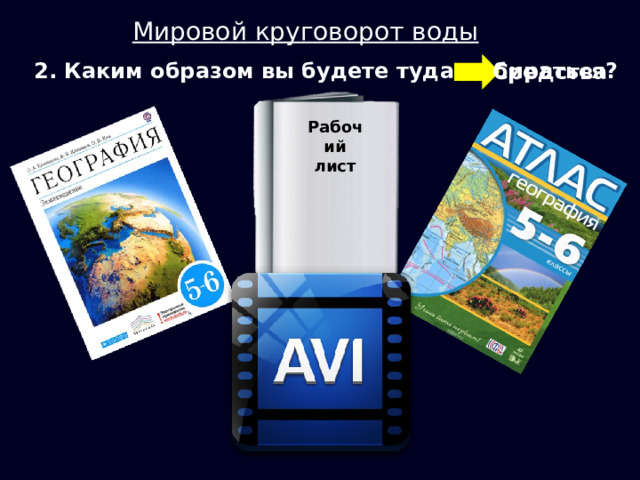 Мировой круговорот воды  2. Каким образом вы будете туда добираться? Средства Рабочий лист 