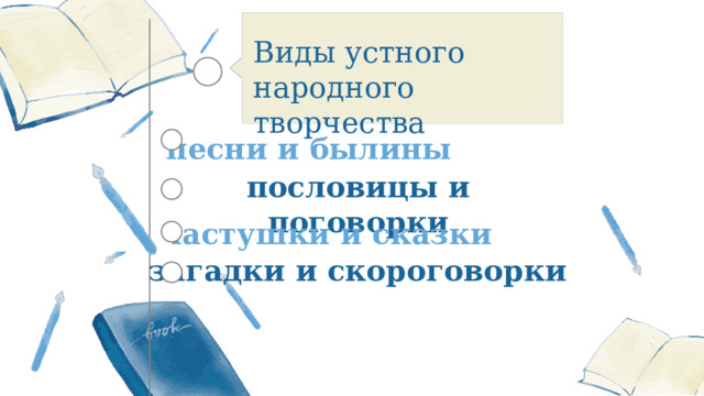 Виды устного народного творчества песни и былины пословицы и поговорки частушки и сказки загадки и скороговорки 