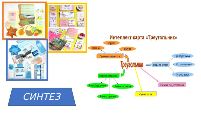 СИНТЕЗ 