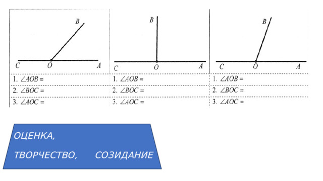 ОЦЕНКА,  ТВОРЧЕСТВО,    СОЗИДАНИЕ 
