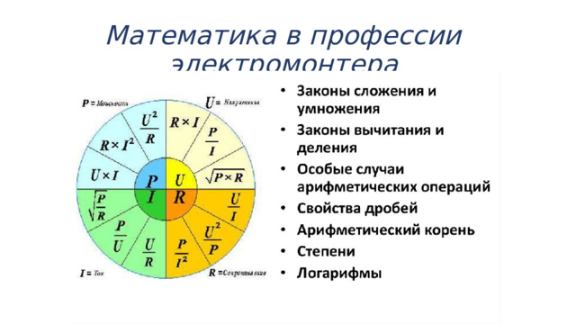 Математика в профессии электромонтера 