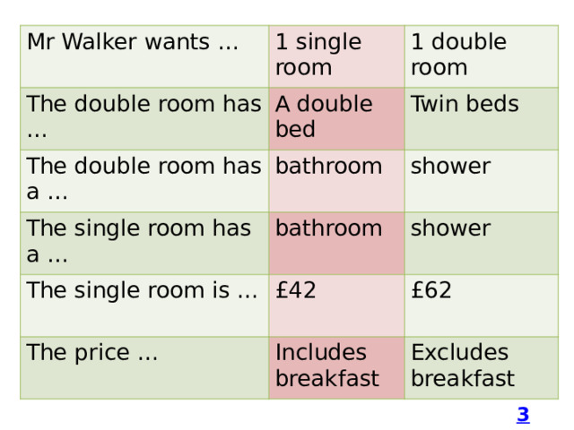 Mr Walker wants … 1 single room The double room has … 1 double room A double bed The double room has a … Twin beds The single room has a … bathroom shower bathroom The single room is … shower £42 The price … £62 Includes breakfast Excludes breakfast 