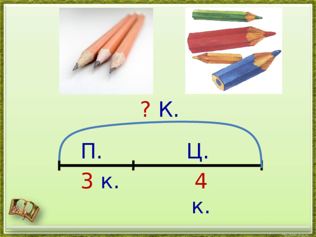 ?  К. П. Ц. 3 к. 4 к. 