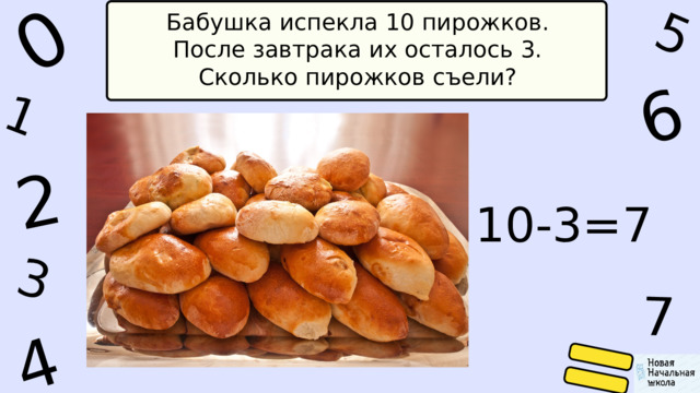 1 0 5 6 4 2 7 3 Бабушка испекла 10 пирожков. После завтрака их осталось 3. Сколько пирожков съели? 10-3=7 