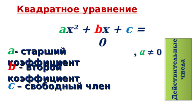 Квадратное уравнение а х ² +  b х + с  = 0 а -  старший коэффициент b - второй коэффициент с  – свободный член 