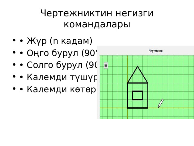 Чертежниктин негизги командалары • Жүр (n кадам) • Оңго бурул (90°) • Солго бурул (90°) • Калемди түшүр • Калемди көтөр 