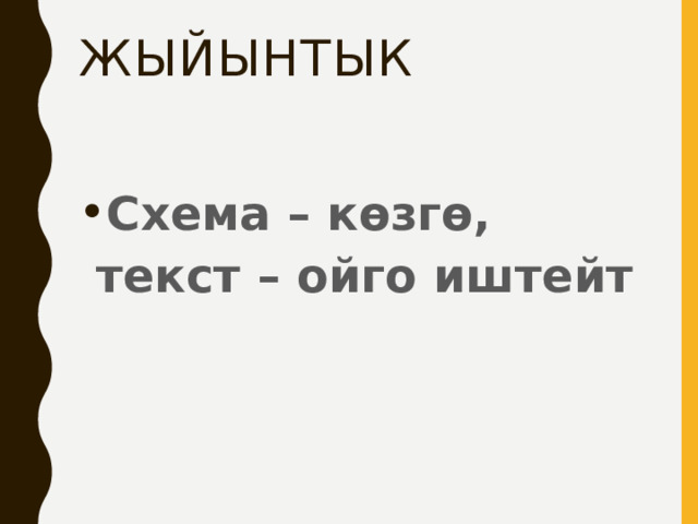Жыйынтык Схема – көзгө, текст – ойго иштейт 