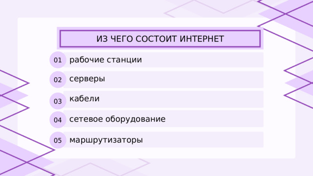 ИЗ ЧЕГО СОСТОИТ ИНТЕРНЕТ 01 рабочие станции 02 серверы 03 кабели 04 сетевое оборудование 05 маршрутизаторы 